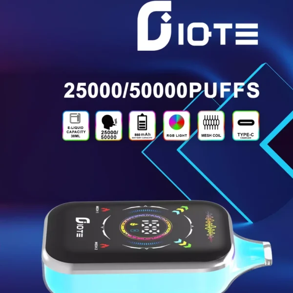 IQTE 50000 Puffs Dual Mesh RGB Vollbild 0% 2% 5% Nikotinarm, wiederaufladbar, Einweg-Vapes, Pen, Großpackung, Großhandel kaufen – BackVape – 1